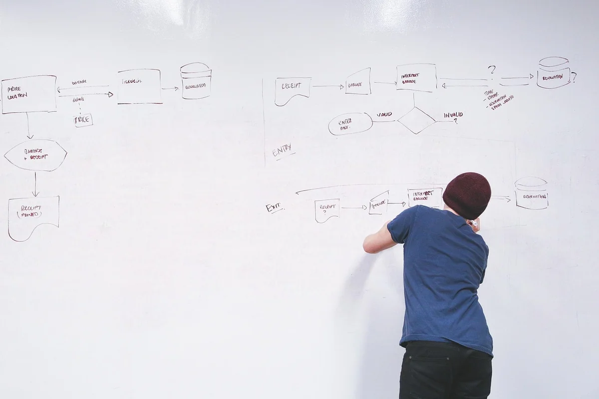 Organigramme fonctionnel vs hiérarchique : quelle différence ?
